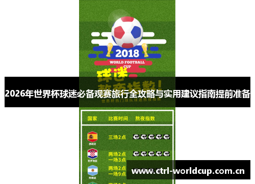 2026年世界杯球迷必备观赛旅行全攻略与实用建议指南提前准备